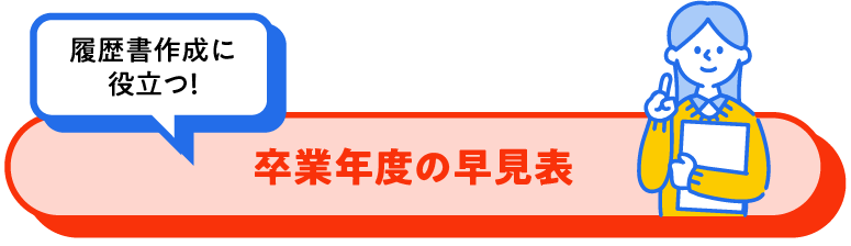 卒業年度早見表